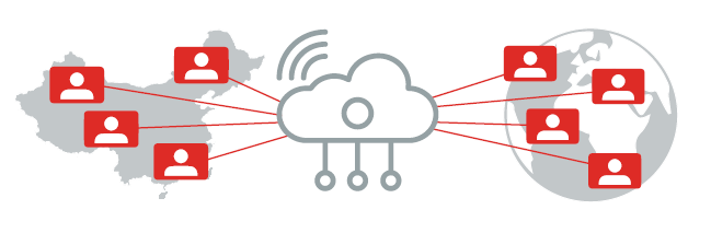 HGC Cloud Solution for GBA